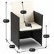 Комплект садових меблів MEBEL ELITE BONITO Чорний