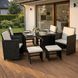 Комплект садових меблів MEBEL ELITE BONITO Чорний
