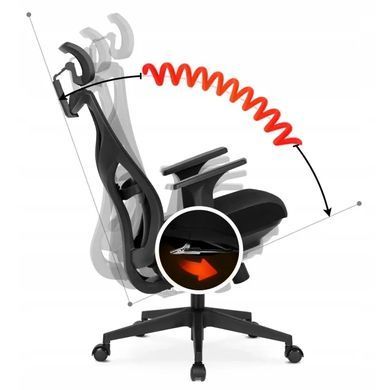 Стілець офісний обертовий MEBEL ELITE SPIRAL Чорний жива фотографія